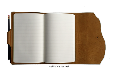 San Francisco Map Journal