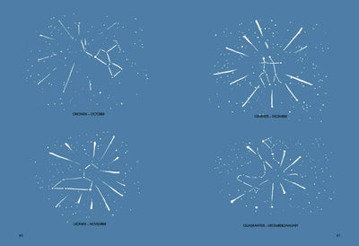 50 Things to See in the Sky